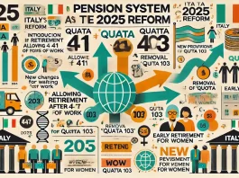 Пенсионная реформа Италии 2025 года: Quota 41 и новые программы