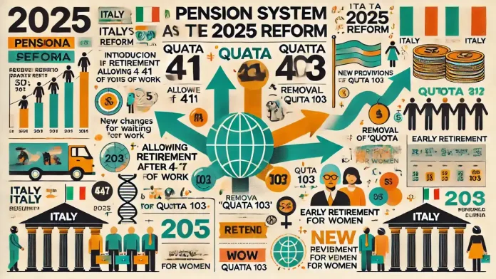 Пенсионная реформа Италии 2025 года: Quota 41 и новые программы