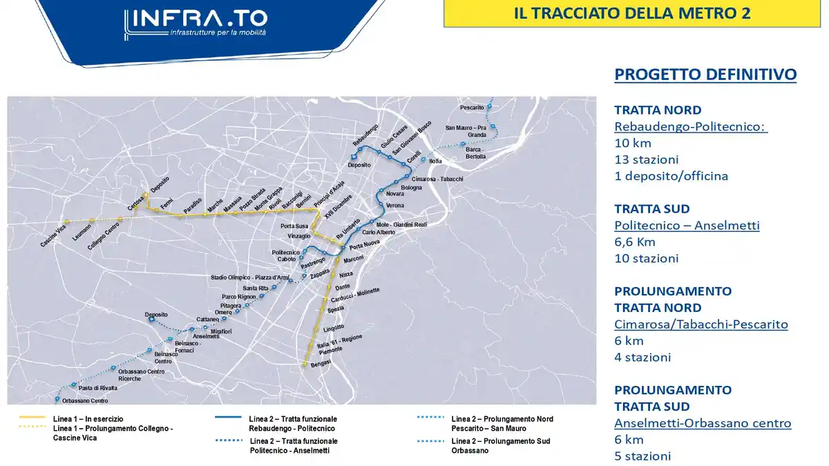 План маршрута второй линии метро в Турине с указанием участков, станций и этапов продления