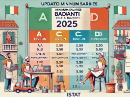 Минимальные зарплаты colf e badanti в Италии 2025